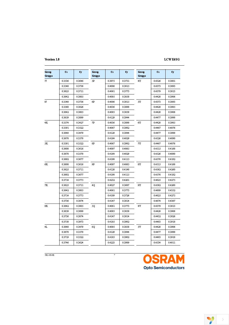 LCW E6SG-V2BA-4O9Q-Z Page 7